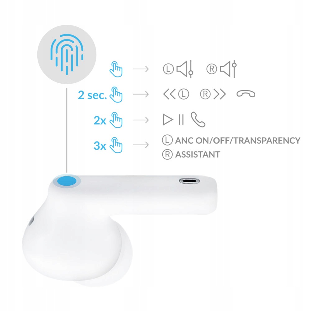 Sluchátka 3mk LifePods do uší bezdrátová Bluetooth 5.3 Anc bílá