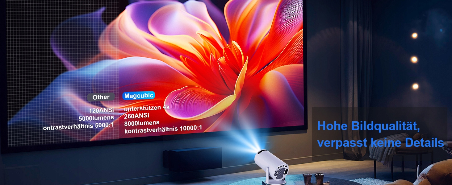 Projektor 4K ,WiFi6 Bluetooth 5.0 Android 11,Smart Projector,Magcubic HY300 Wbudowane głośniki tak