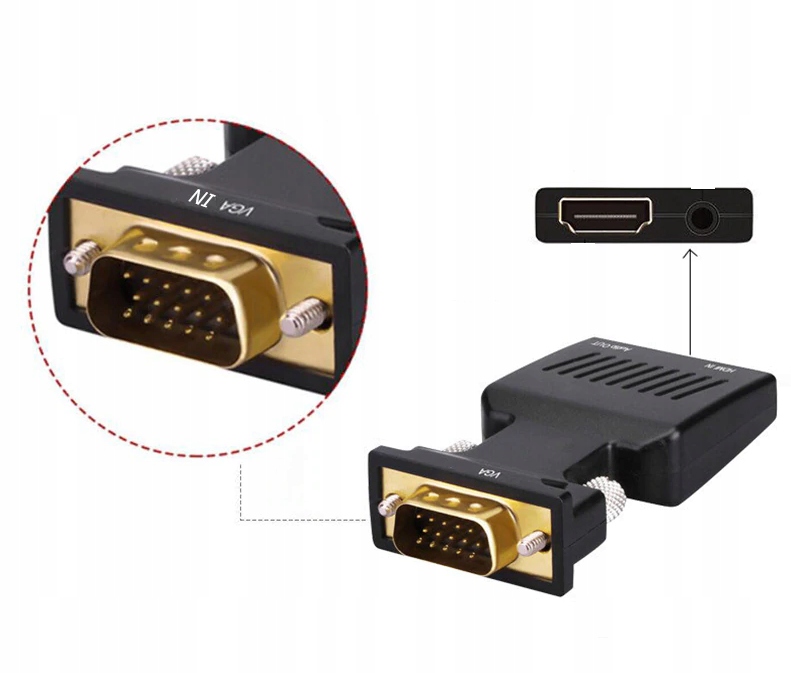ADAPTER KONWERTER VGA D-SUB DO HDMI + DŹWIĘK AUDIO Producent Co2