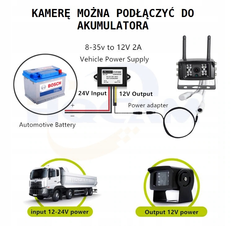 mini KAMERA 3G 4G LTE NA KARTE SIM PINHOLE ip66 Marka 4G