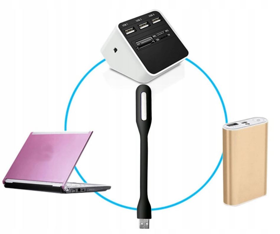 LAMPKA LED USB SILIKONOWA NOCNA DO LAPTOPA GIĘTKA TURYSTYCZNA MOCNA Producent Inna