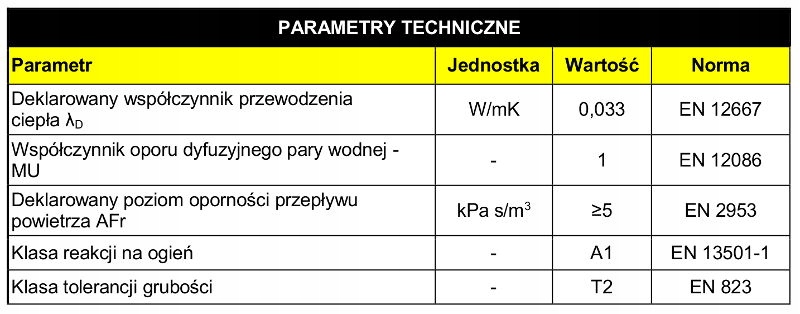 Wełna 15 cm ROLKA ISOVER SUPER-MATA; 0,033 W/mK Marka Isover