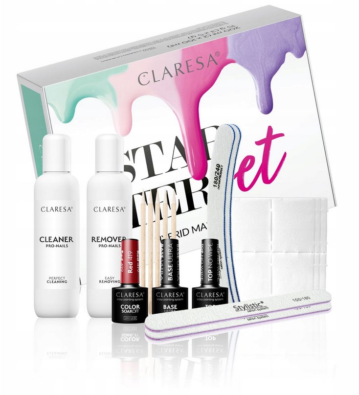Claresa Startovací Sada Pro Led/uv Lak Na Nehty Red 412 Top No Wipe Baza