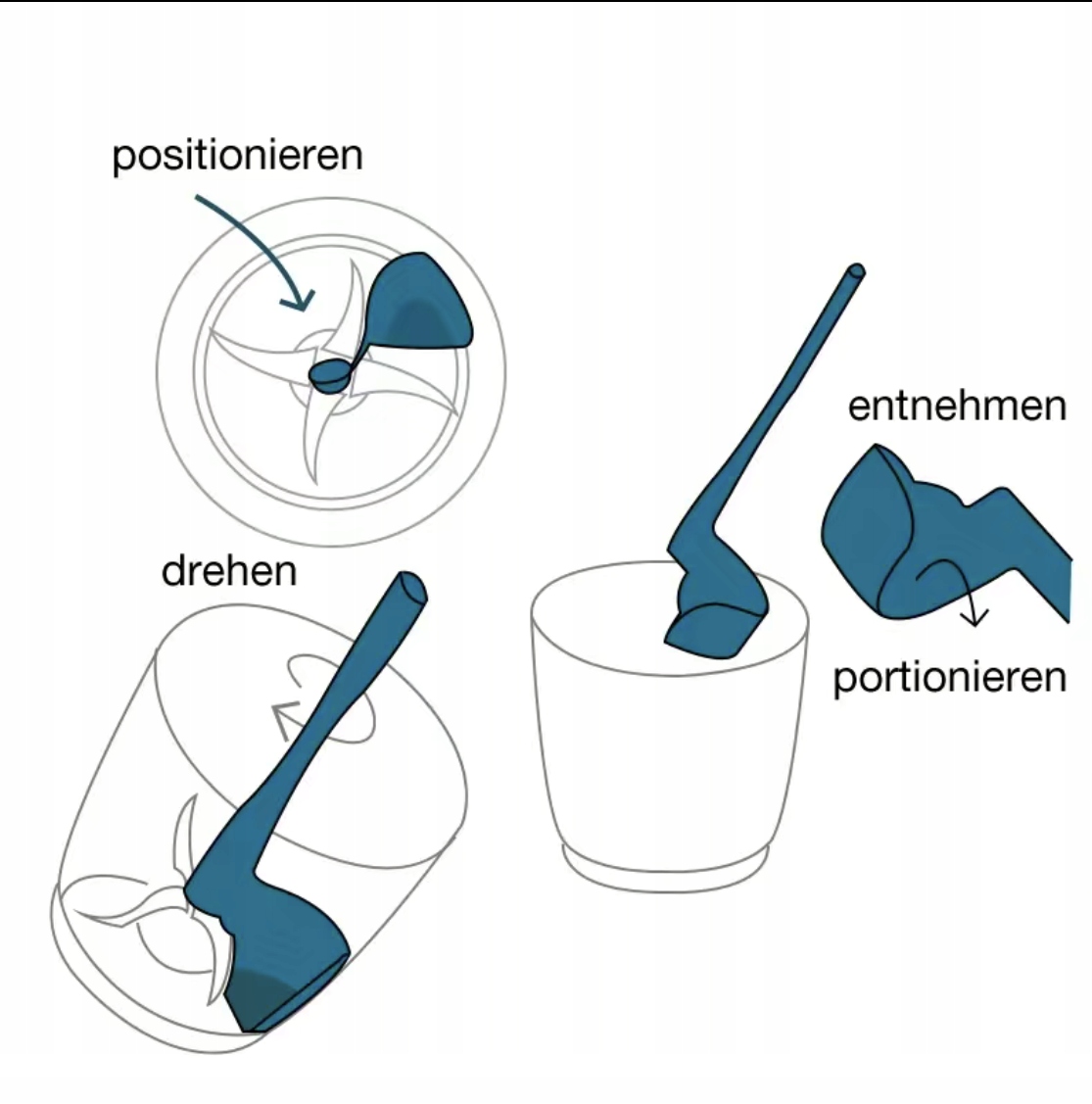 Kopystka / Łopatka do wygarniania składników do VORWERK Thermomix TM6 i TM5 Stan opakowania oryginalne