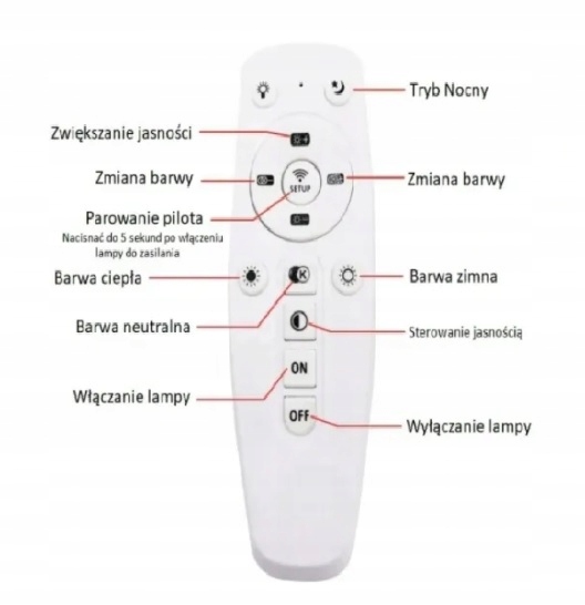 LAMPA LED WISZĄCA LOTOS 3 ringi Pilot Szerokość produktu 57.8 cm