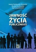 Jawność Życia Publicznego