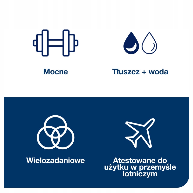 Tork 530104 Czysciwo w roli mocne biale x269 m EAN 7322540181043