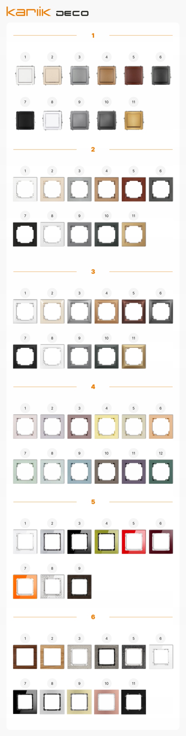 Deco Gniazdo z uziemieniem podwójne do ramki białe Kod producenta DGPRSO-2p