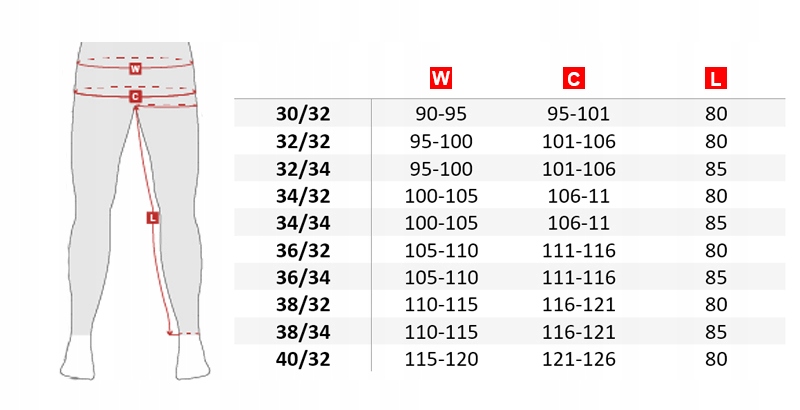 SPODNIE MOTOCYKLOWE SHIMA GIRO 2.0 KHAKI Model GIRO 2.0