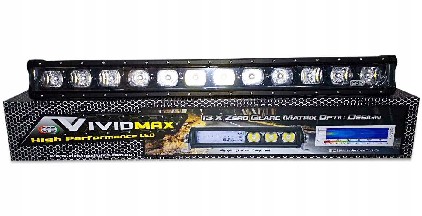 VMLB-28120 - EFS СВЕТОВАЯ ПОЛОСА 27 