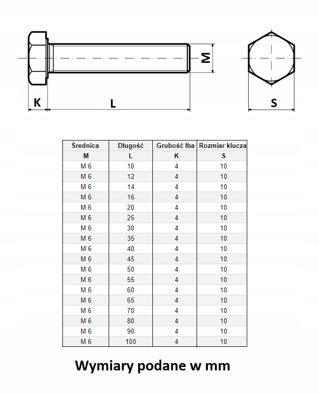 ŚRUBA maszynowa M 6 X 20 1KG DIN933 Marka ROB-MET