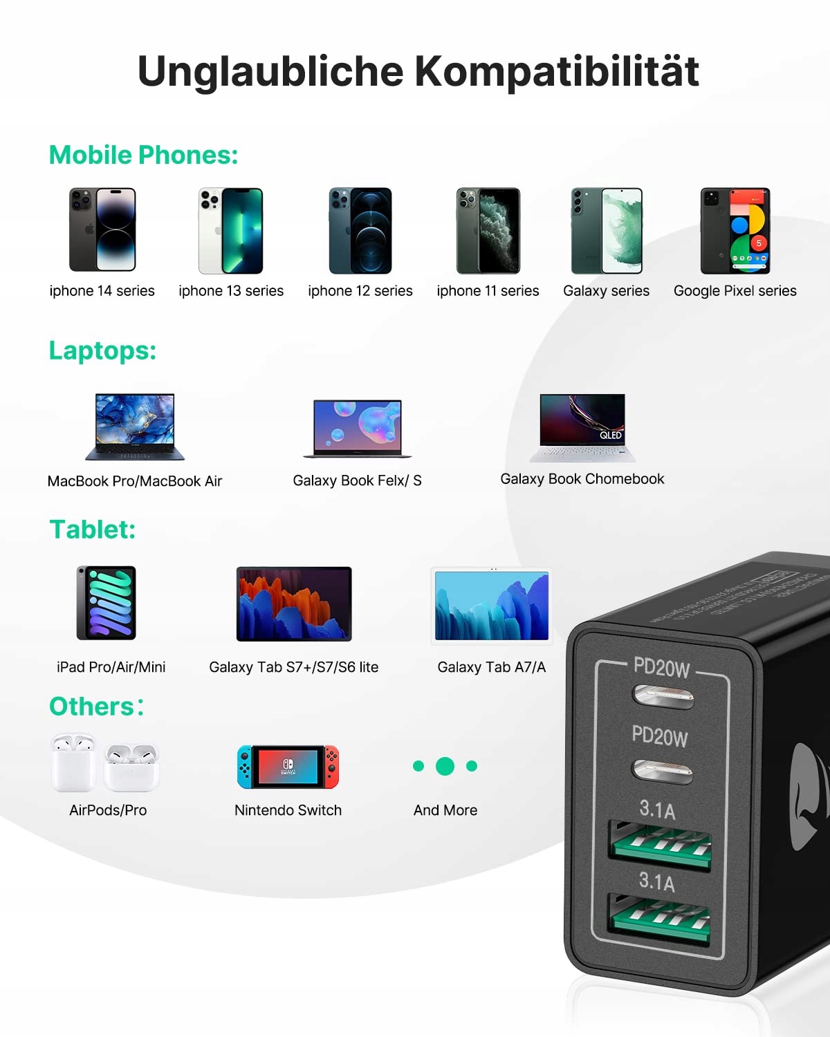 AIONEUS Ładowarka USB C 40W 4-Port Szybkie Ładowanie PD 3.0 Adapter — miniatura 6