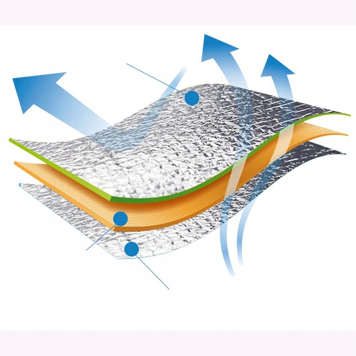 KARIMATA Z IZOLACJĄ ALU MATA IZOLACYJNA XXXL Marka Wiking
