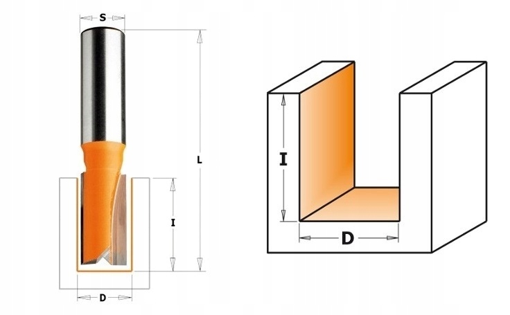 Cmt Fréza stopková (prstová) 8 mm 911.100.11