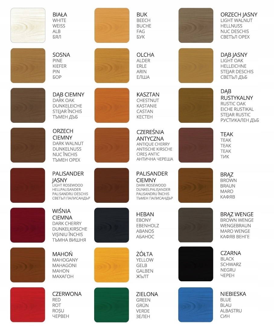 Bejca Do Drewna Rustykalna Dragon 200ml SOSNA Kod producenta DBR200SA