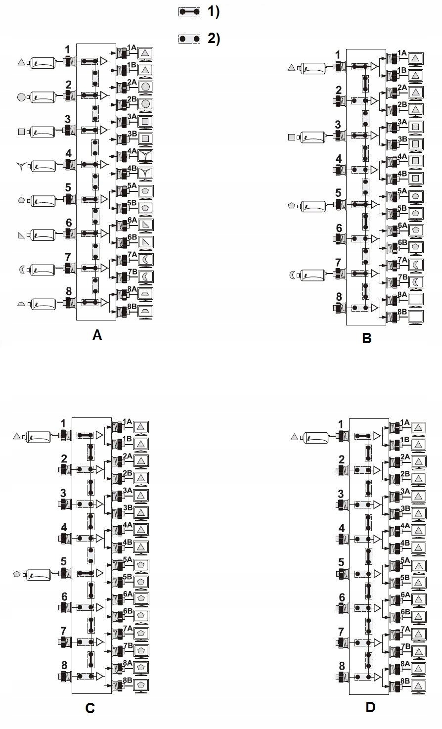 ROZGAŁĘŹNIK VIDEO RV-8/16PR RĘCZNA KONF. Marka Delta