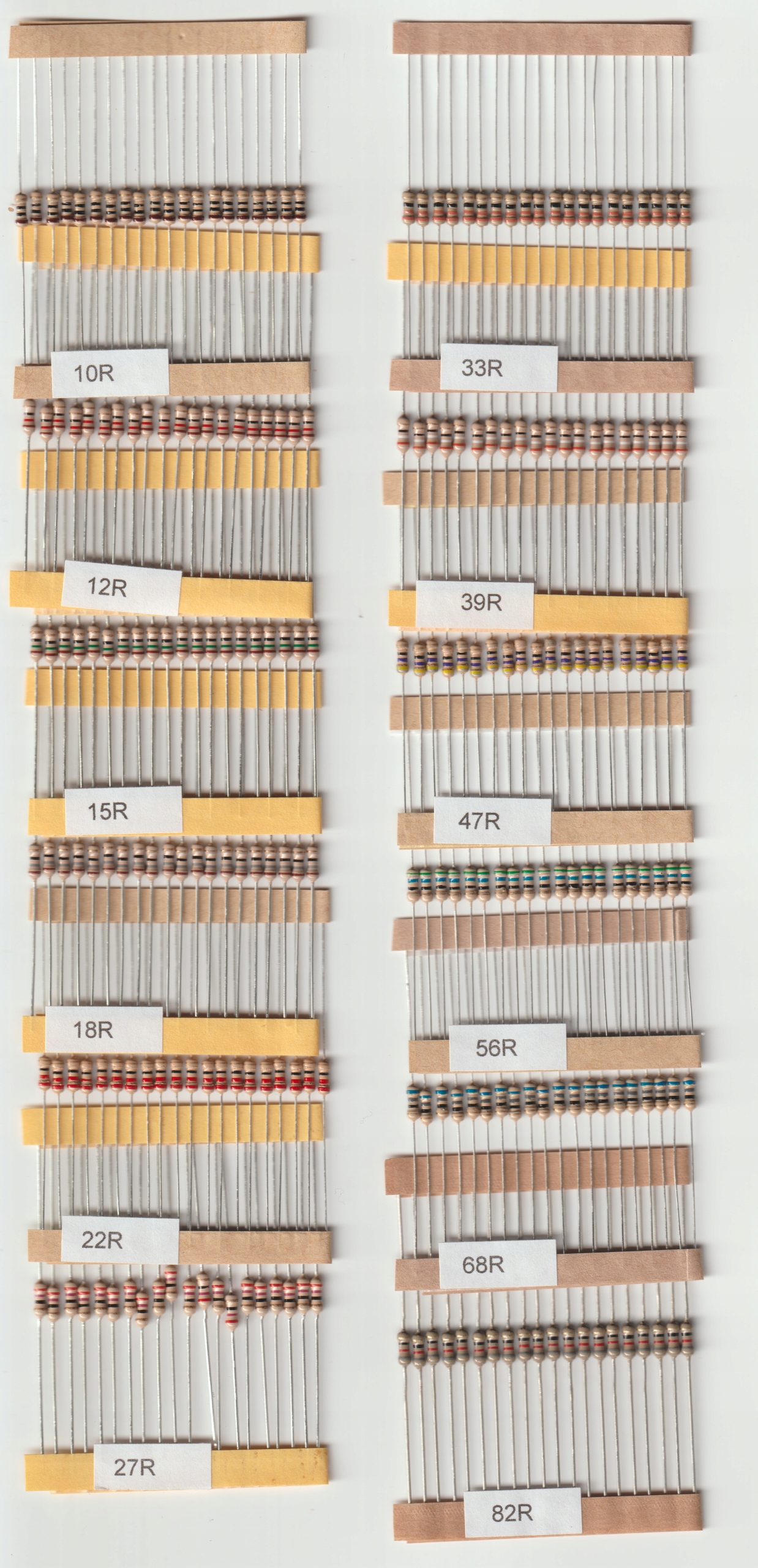 Zestaw Rezystorów Tht 0.25W 10R-82R Szereg E-12