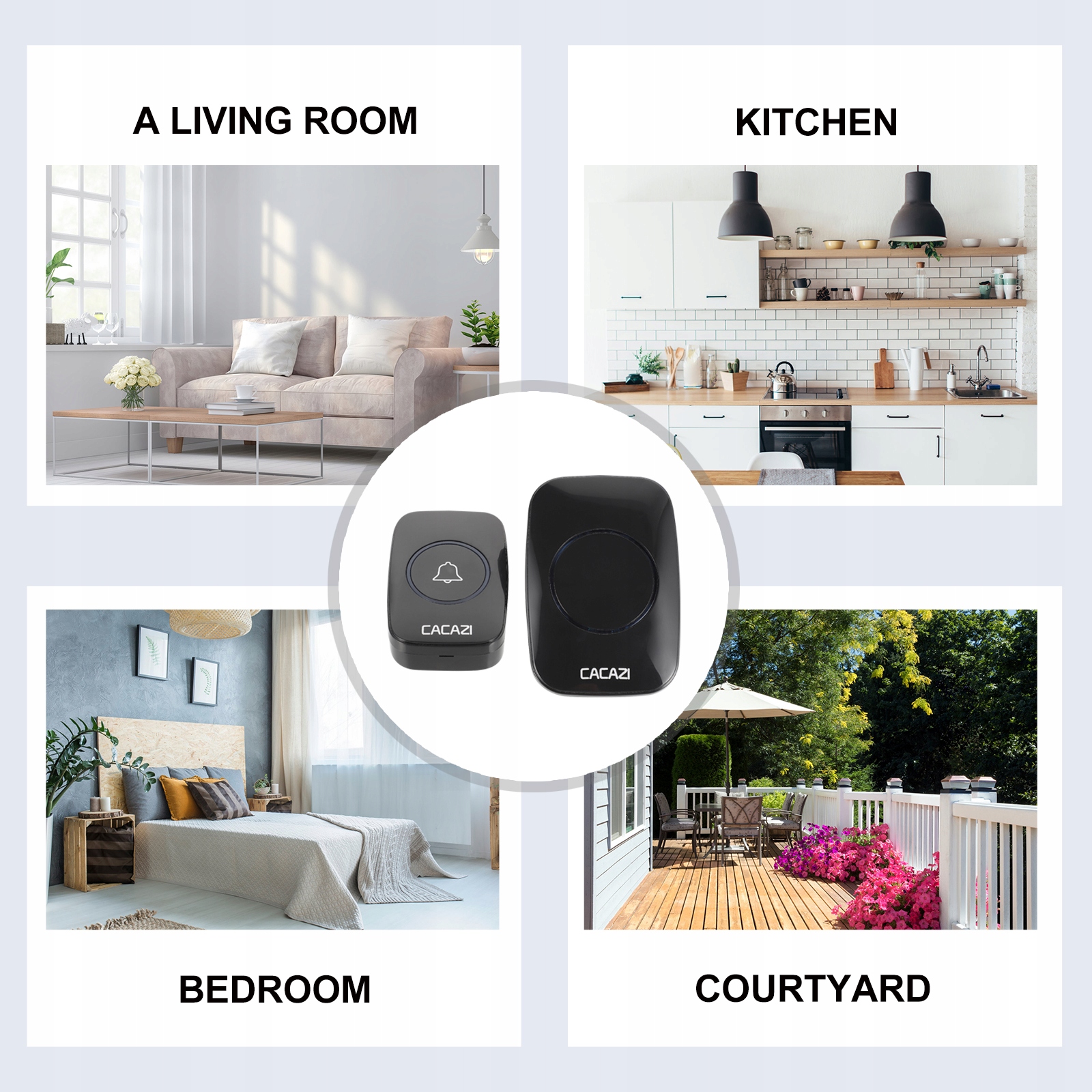 PRZYCISK WYWOŁANIA AWARYJNEGO DO DRZWI ELEKTRONICZNYCH DLA OSÓB STARSZYCH Marka bez marki