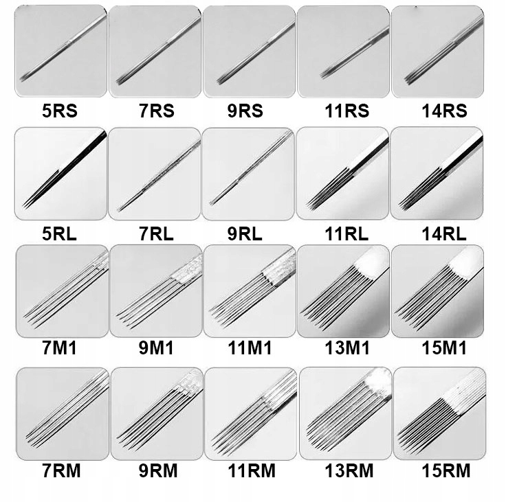 Igły 27RM 5 szt do tatuażu Marka inna marka