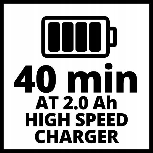 AKUMULATOR BATERIA EINHELL 2.0 AH PXC Seria Power X Change