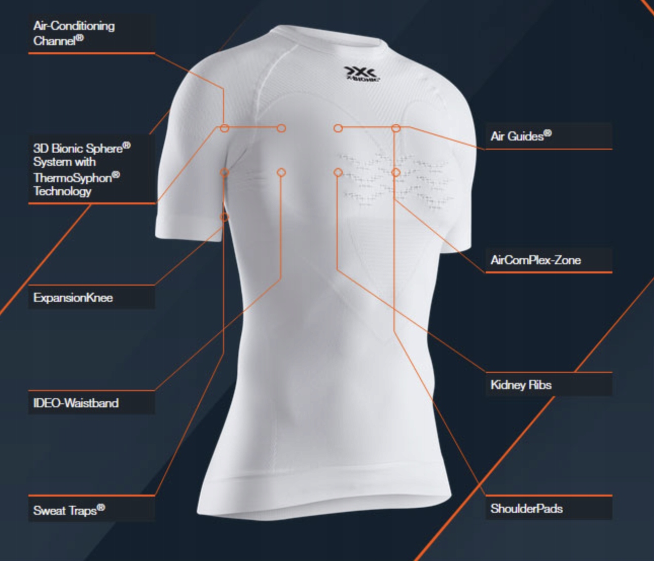 Koszulka X-bionic 4.0 Energizer Light r. XL z 400 zł Kolekcja Energizer 4.0