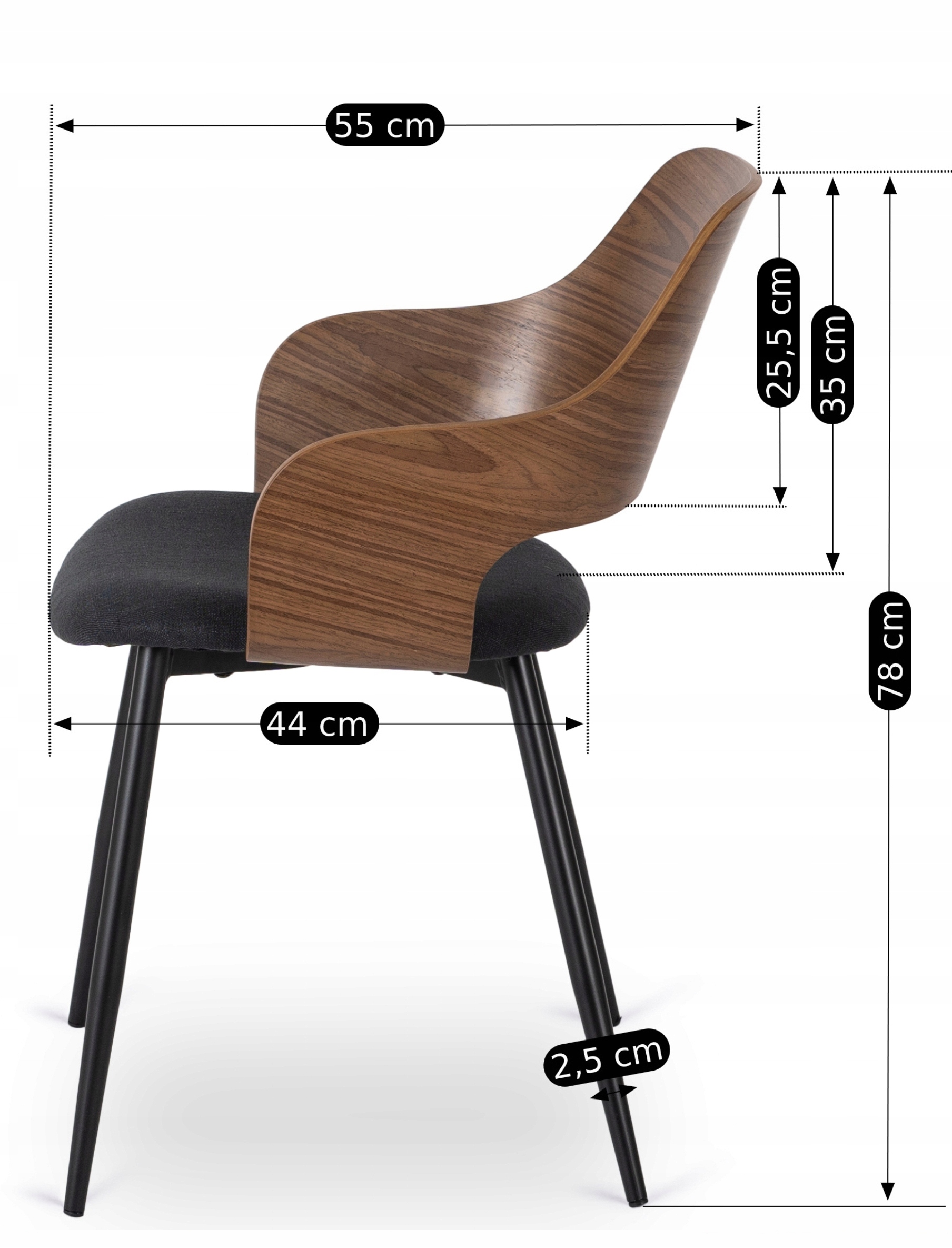 Wymiary ORBI – rzut 2
