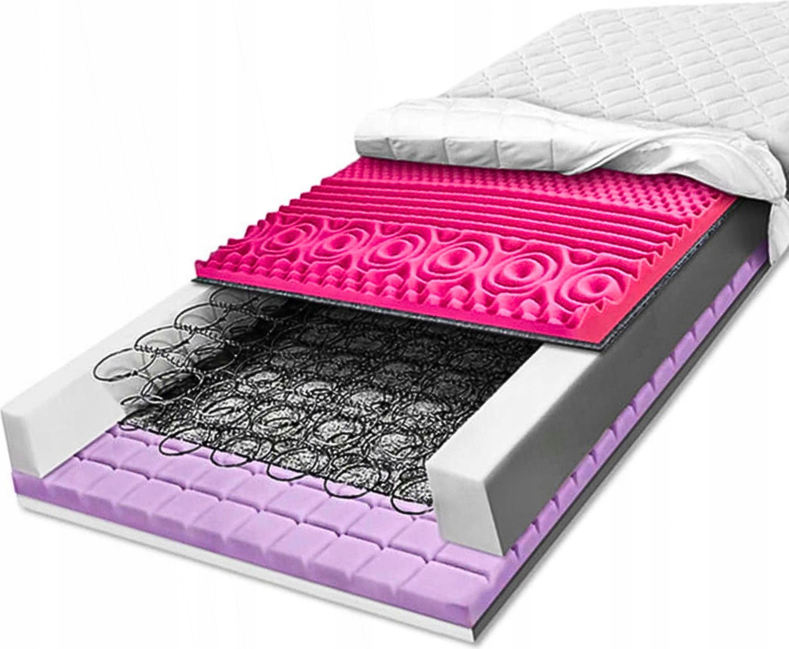 H3 Pružinový matrac 140x200, dva druhy peny, 7 zónový, 24 cm