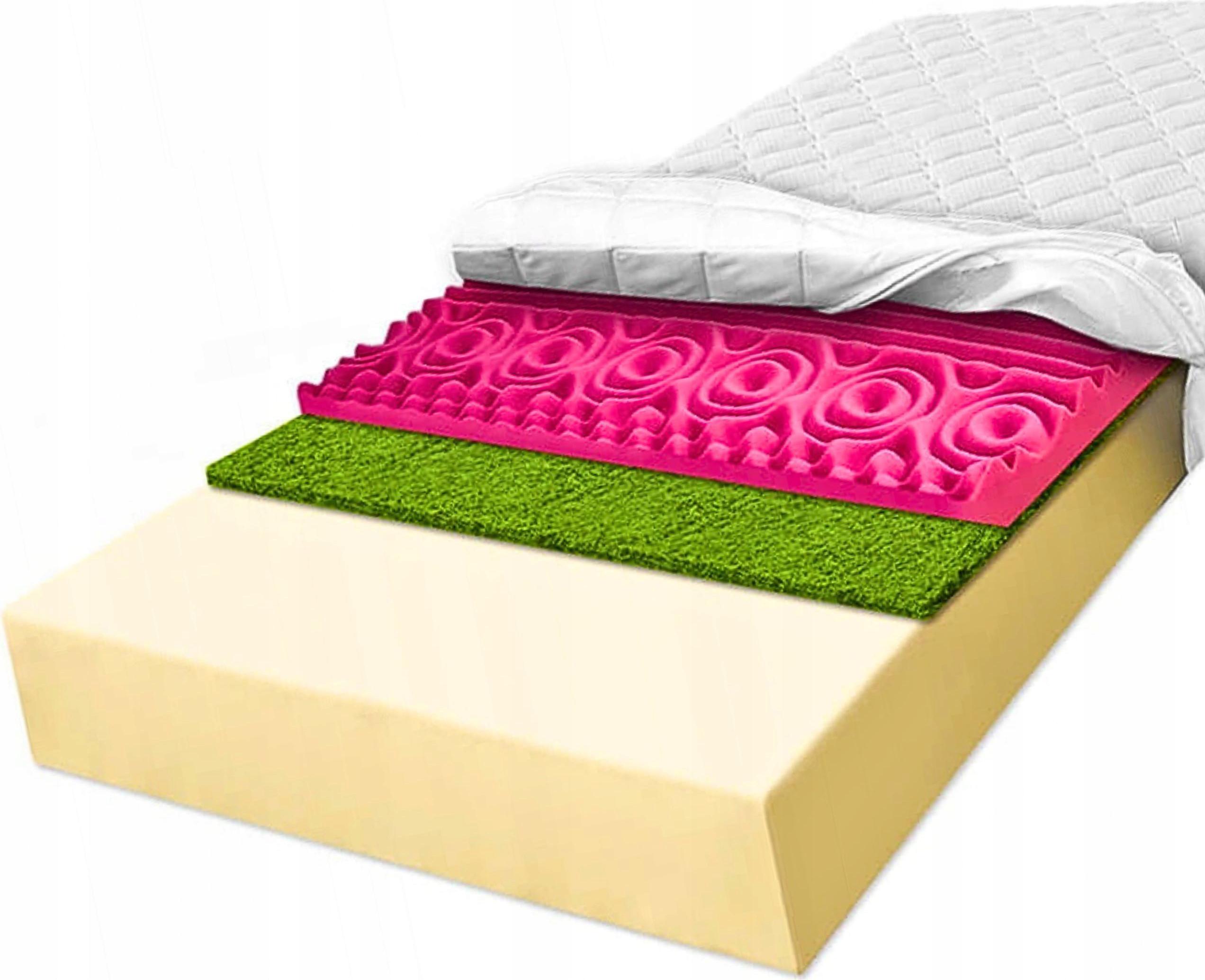 H3 Penový matrac 150x160, masážny, morská tráva 21 cm, vystužená pena