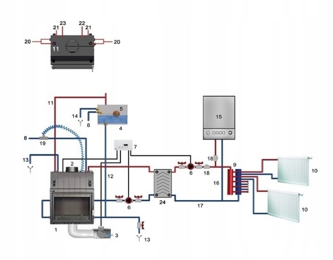 Kominek z płaszczem wodnym MAJA 8 kW fi 180 KRATKI + DOLOT GRATIS Moc (kW) 6-10