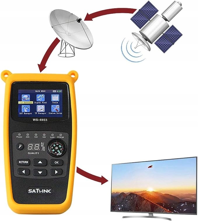 Miernik sygnału satelitarnego Satlink WS-6933 Model WS-6933