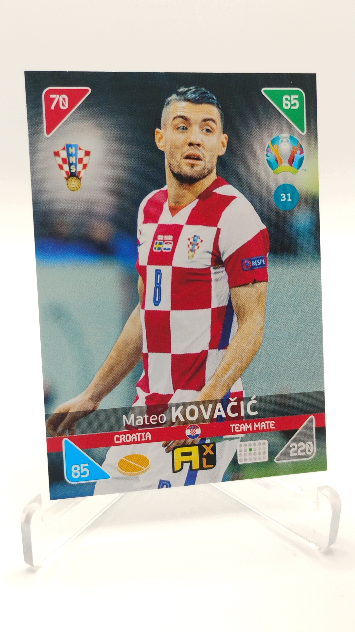 Panini Euro 2020 Kick Off 2021 Team Mate 31 Mateo Kovacic Chorwacja