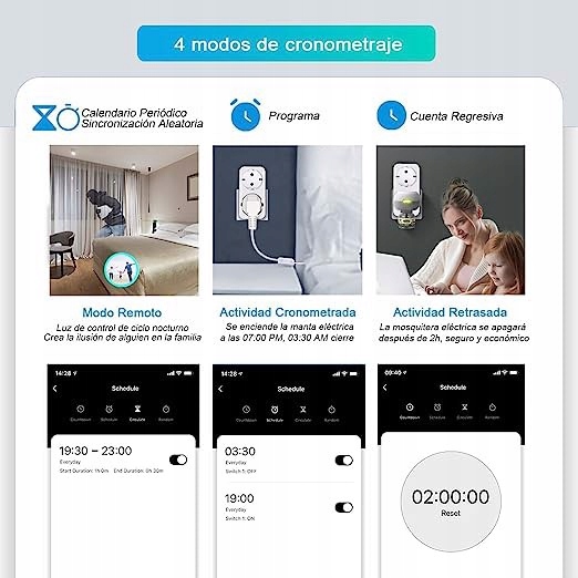 Inteligentny rozgałęźnik sieciowy 2 gniazda 16A