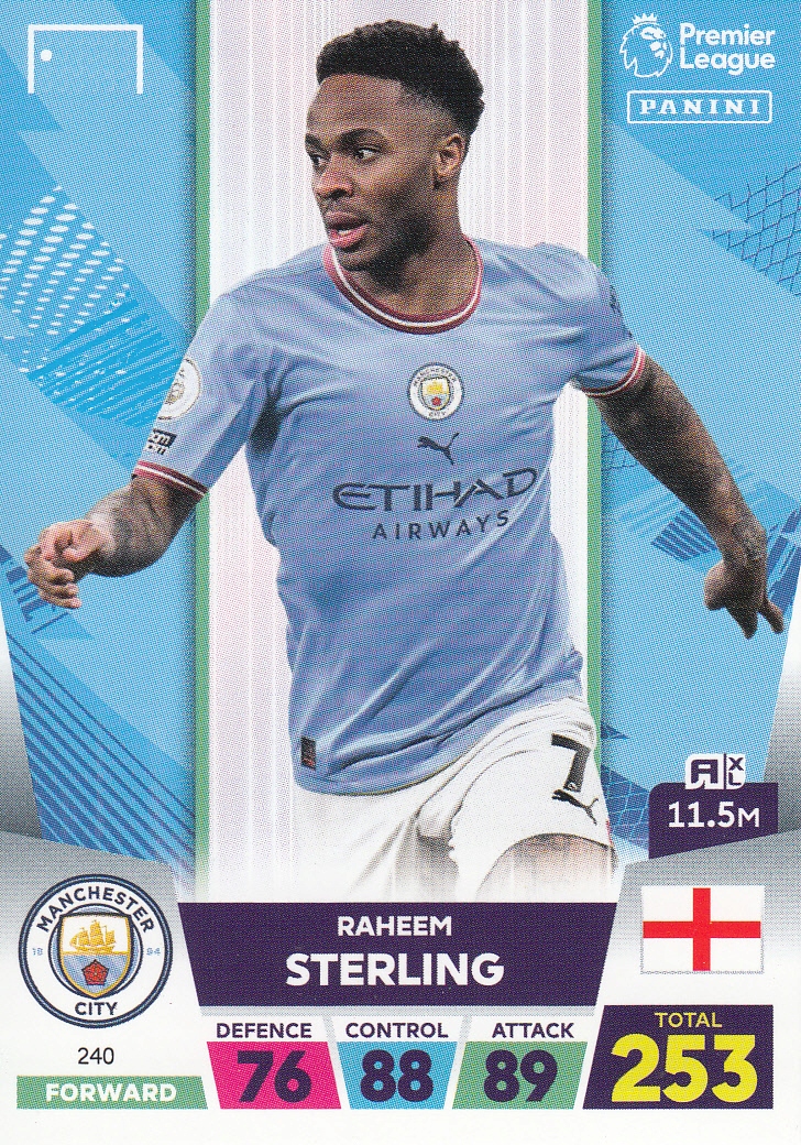 Premier League 2023 Base Card Sterling 240