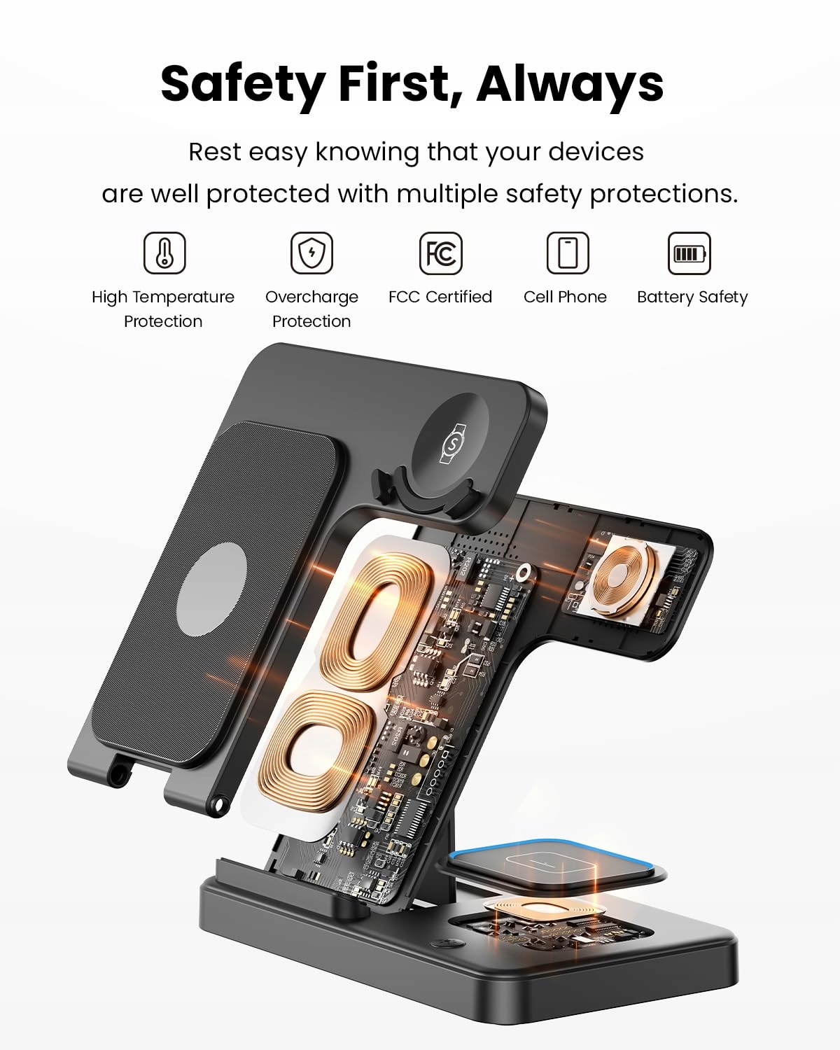 GEEKERA 3w1 Ładowarka Indukcyjna Dla Samsung S25 S24 S23 S22 Watch Buds — miniatura 5