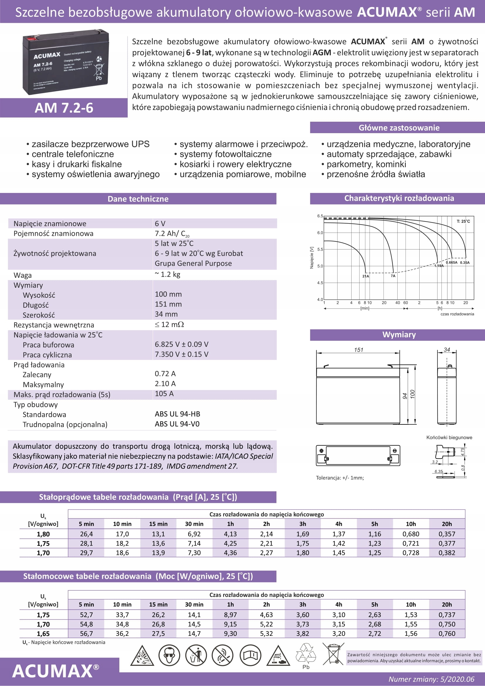RBC34 RBC 34 #34 ZESTAW AKUMULATORÓW PAKIET BATERII DO UPS APC 4x AM 7,2-6 Producent Acumax