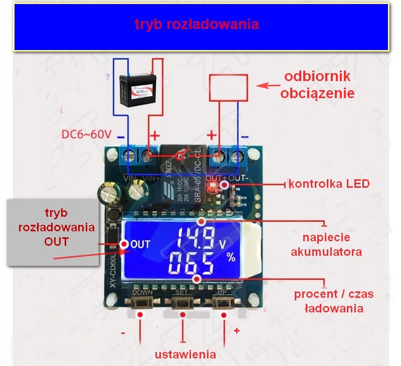 MODUŁ ZARZADZANIA ŁADOWANIEM AKUMULATORA 6-60V 10A Model MODUŁ ZARZADZANIA ŁADOWANIEM AKUMULATORA 6-60V 10A
