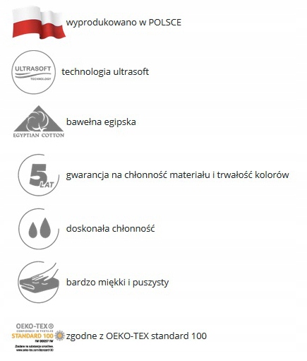 ZWOLTEX Grube Ręcznik OSLO Bawełna Egipska 2 szt. Kod producenta ZWOLTEX PRODUKT POLSKI