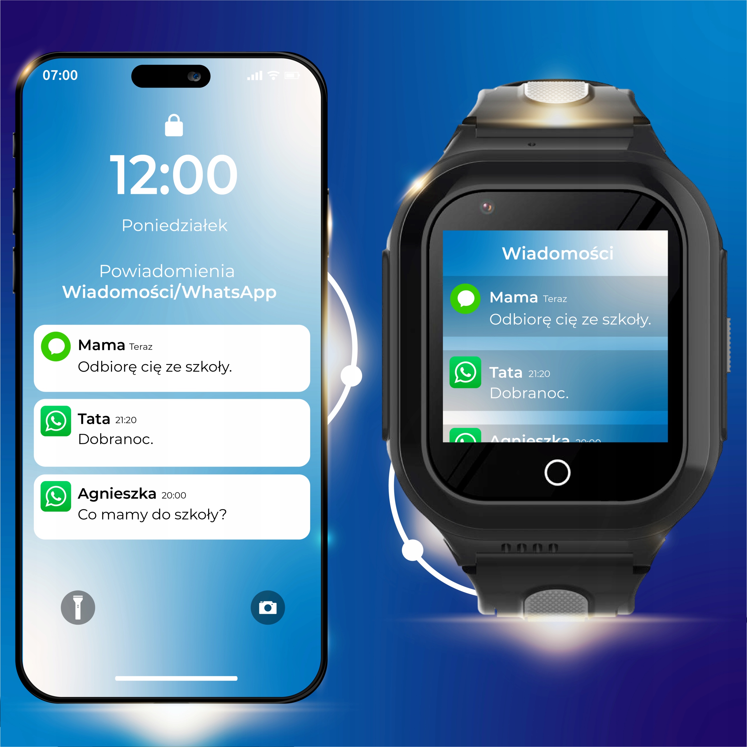 SMARTWATCH ZEGAREK DLA DZIECI ROZMOWY GRY WIADOMOŚCI GPS TELEFON Transmisja danych 4G (LTE)
