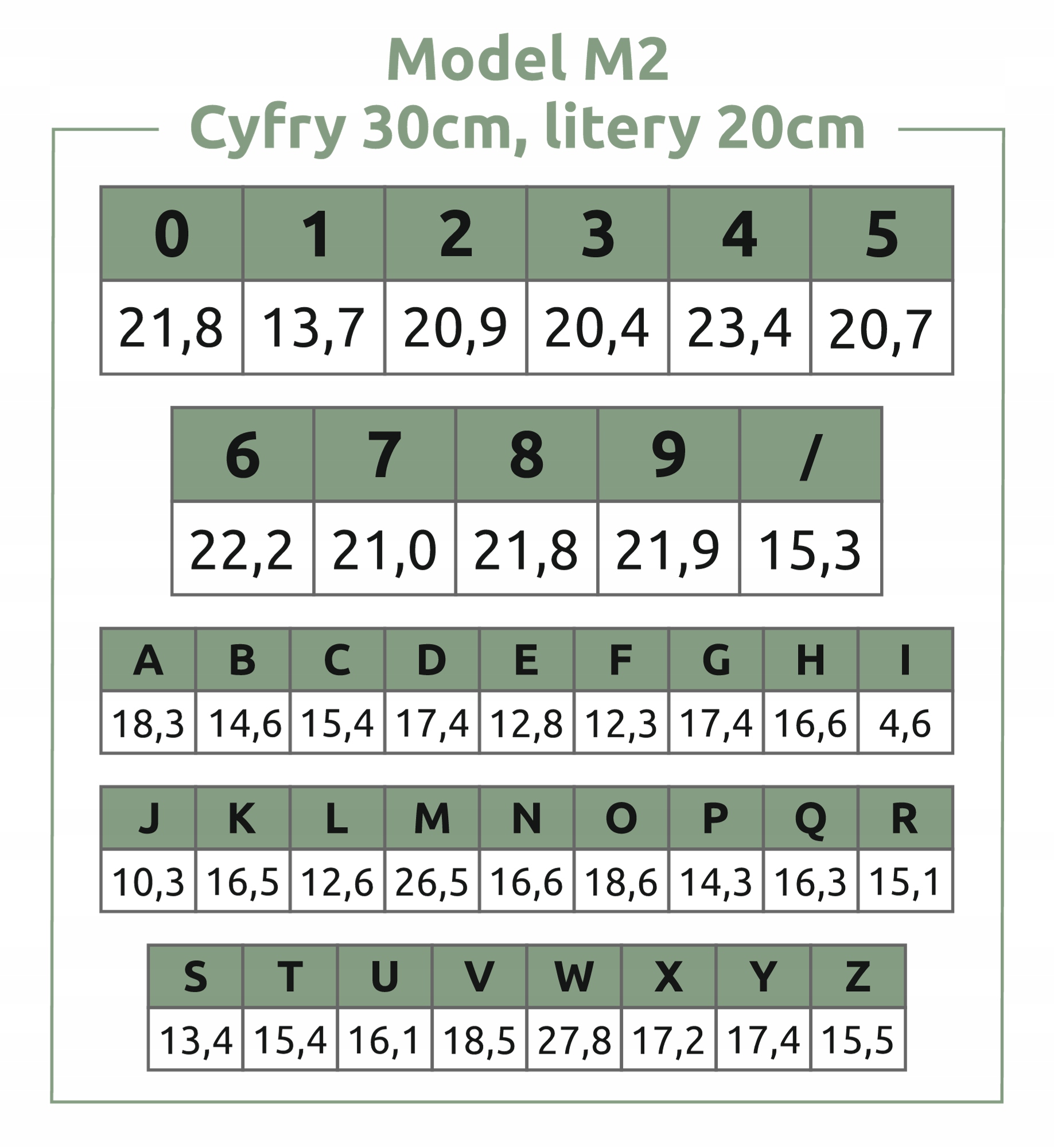NUMER NA DOM DRZWI CYFRY LITERY NUMER DOMU BUDYNEK ADRES KOLORY - M2 30 cm Szerokość produktu 1 cm