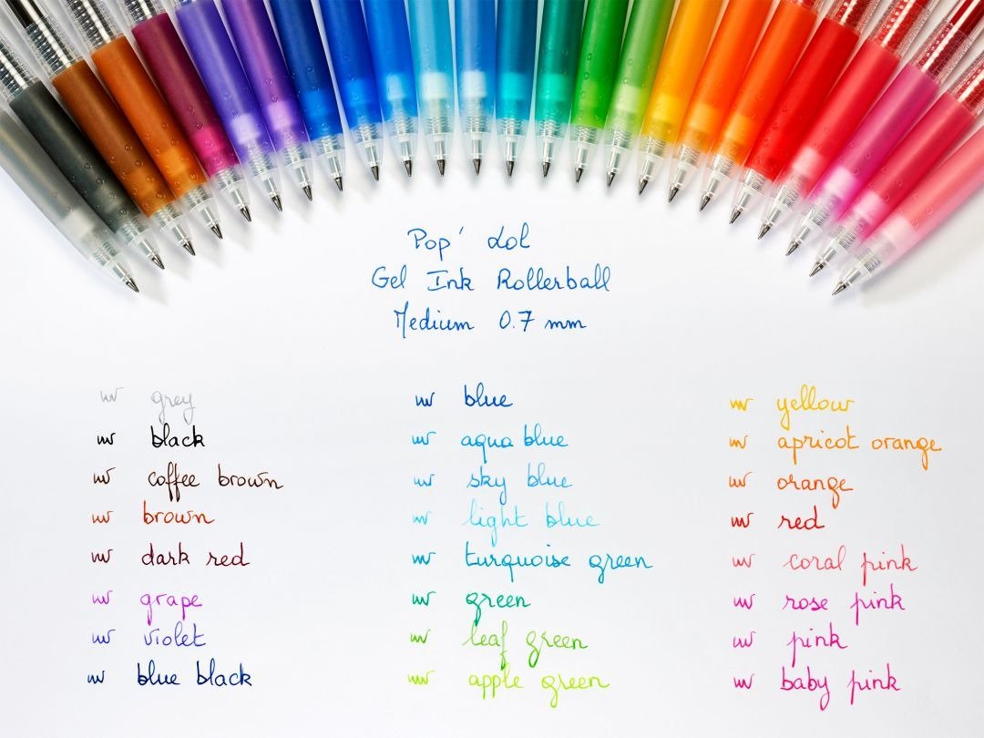 Długopisy żelowy PILOT PopLol Apple Green EAN (GTIN) 4902505481376