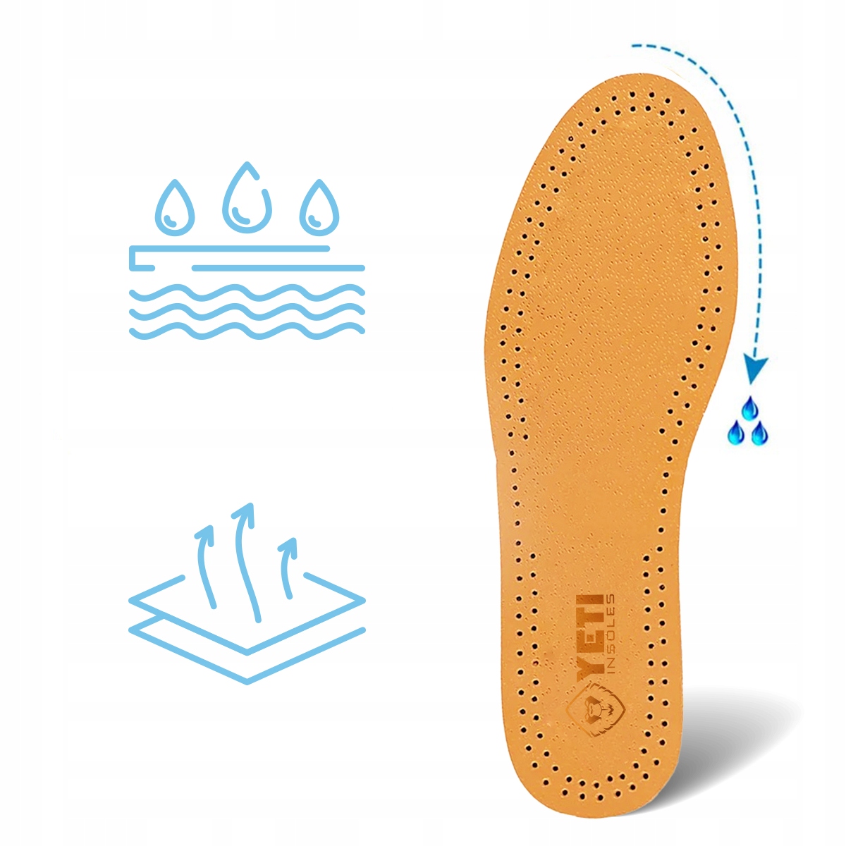 SKÓRZANE WKŁADKI DO BUTÓW PRZECIWPOTNE SKÓRA R.40 Grubość 3 mm