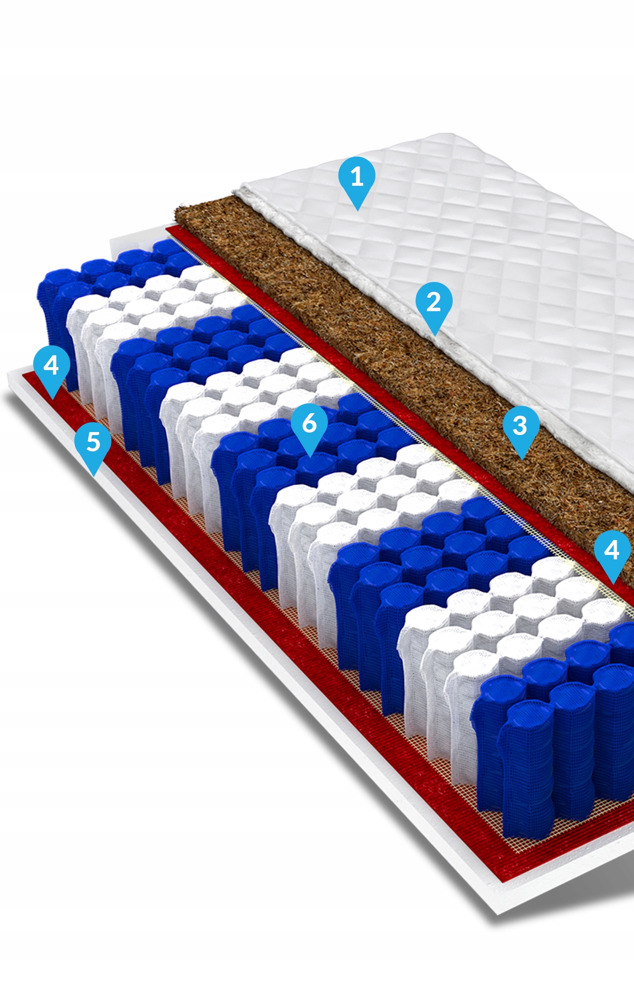 Materac kieszeniowy na sprężynach 90x200 cm Unit H3/H4 kokos 7 stref Marka SFM