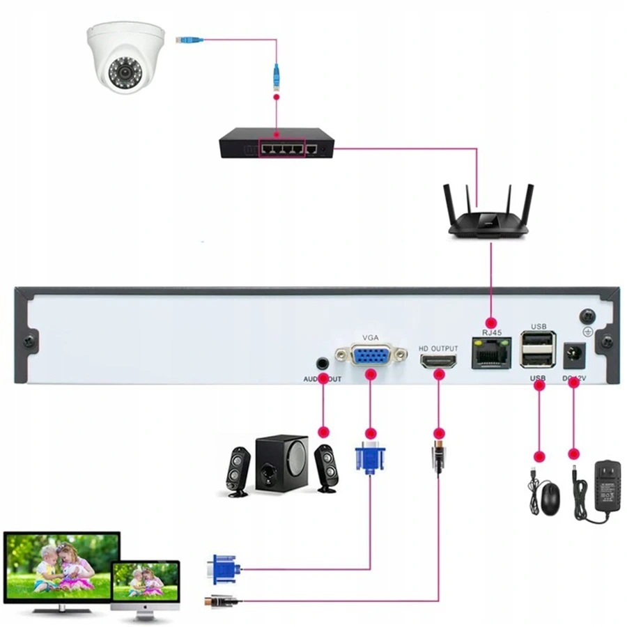 Rejestrator IP NVR4116HS-4KS2/L 16 KANAŁÓW DAHUA Maksymalna rozdzielczość nagrywania 8 Mpx