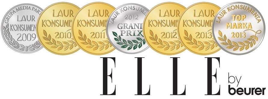 Szczoteczka do mycia twarzy Beurer FC95 EAN (GTIN) 4211125606411