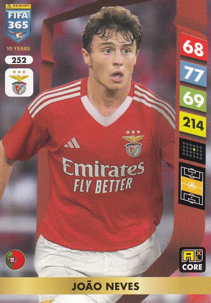 Fifa 365 2025 Core Joao Neves 252