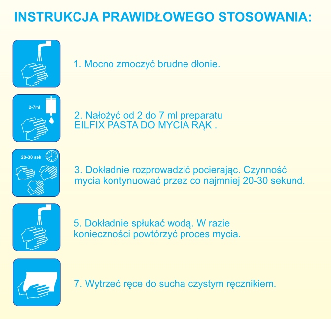 Pasta do mycia rąk Eilfix Handwaschpaste 10 l Numer katalogowy producenta 101/10