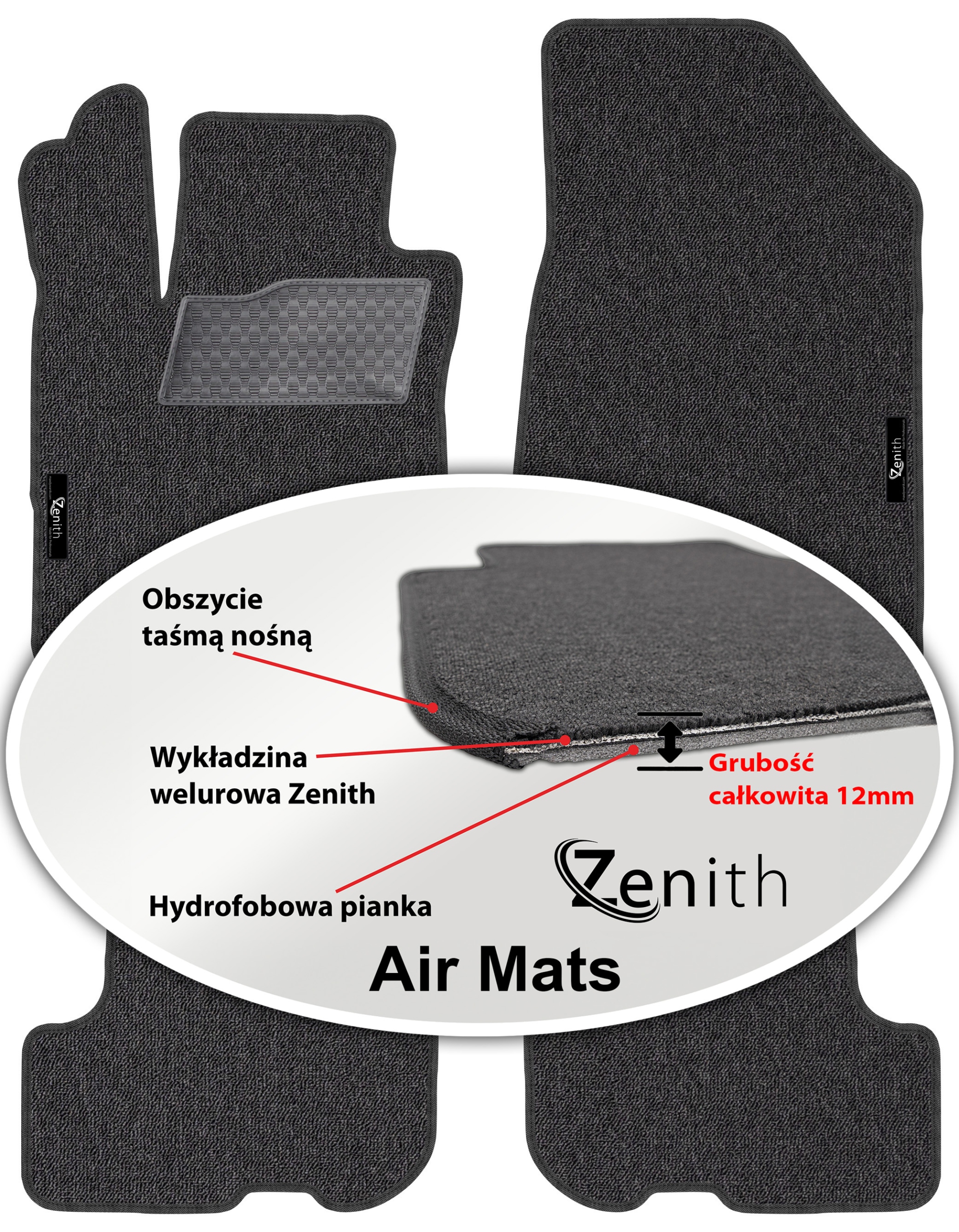 Dacia Sandero II Fl 2018 – Velúrové koberčeky do auta Zenith Air Mats