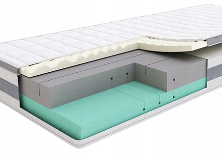 

SleepMed Comfort Plus 160x200 materac ortopedyczny
