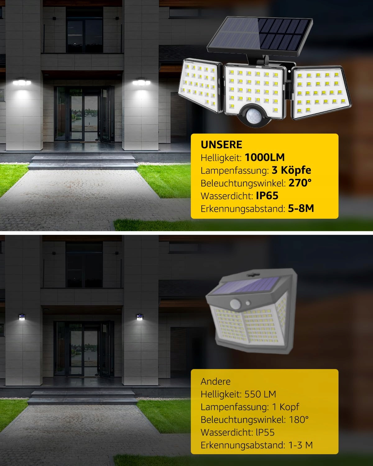 Lampa Solarna Zewnętrzna Z Czujnikiem Ruchu Ogrodowa 360° 6W IP65 LEPRO — miniatura 4