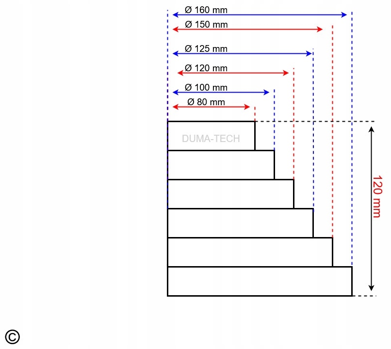 REDUKCJA UNIWERSALNA Kanału Rury PCV 80 100 125 Kod producenta RK-B